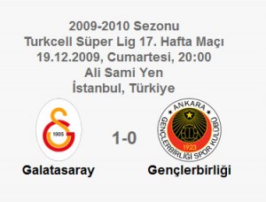 19 Aralik 2009 - Galatasaray-Genclerbirligi